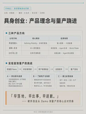 活动现场记录