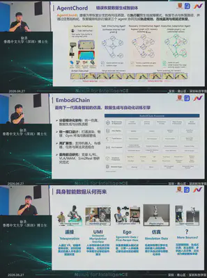 活动回顾